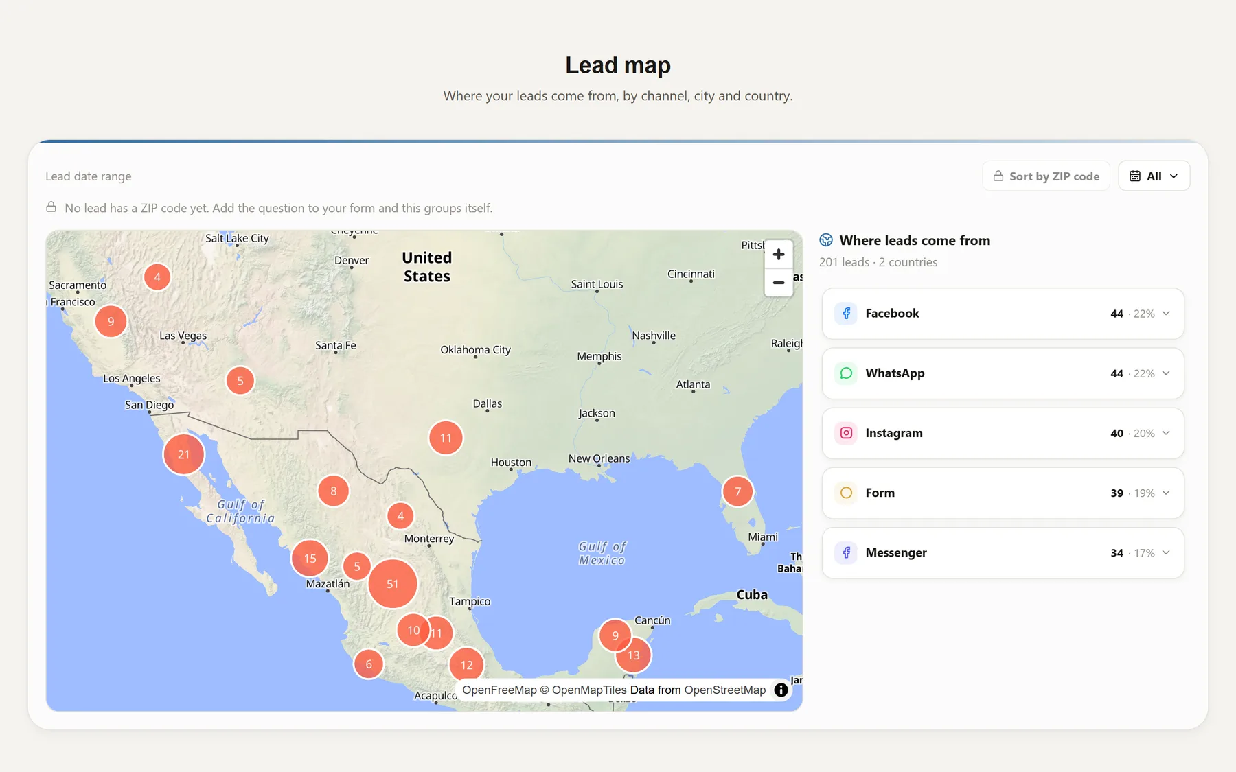 Lead heat map